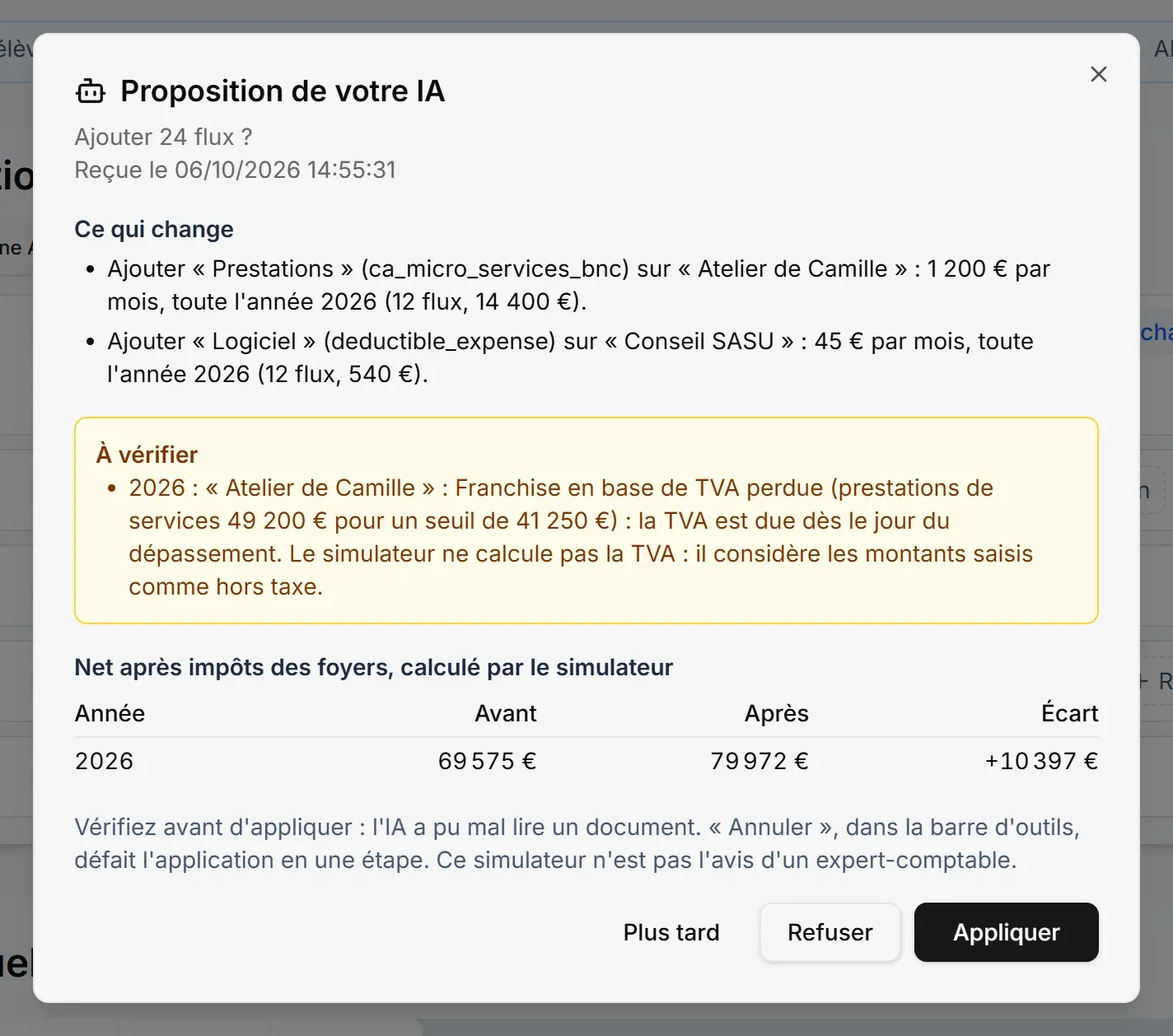 Fenêtre « Proposition de votre IA » de l’application de bureau. Ce qui change : ajouter 1 200 € de prestations par mois à la micro-entreprise et 45 € de logiciel par mois à la SASU, sur toute l’année 2026. Un encadré « À vérifier » signale que la micro-entreprise perd la franchise en base de TVA. Le net du foyer en 2026, calculé par le simulateur, passe de 69 575 € à 79 972 €. Boutons Plus tard, Refuser et Appliquer.